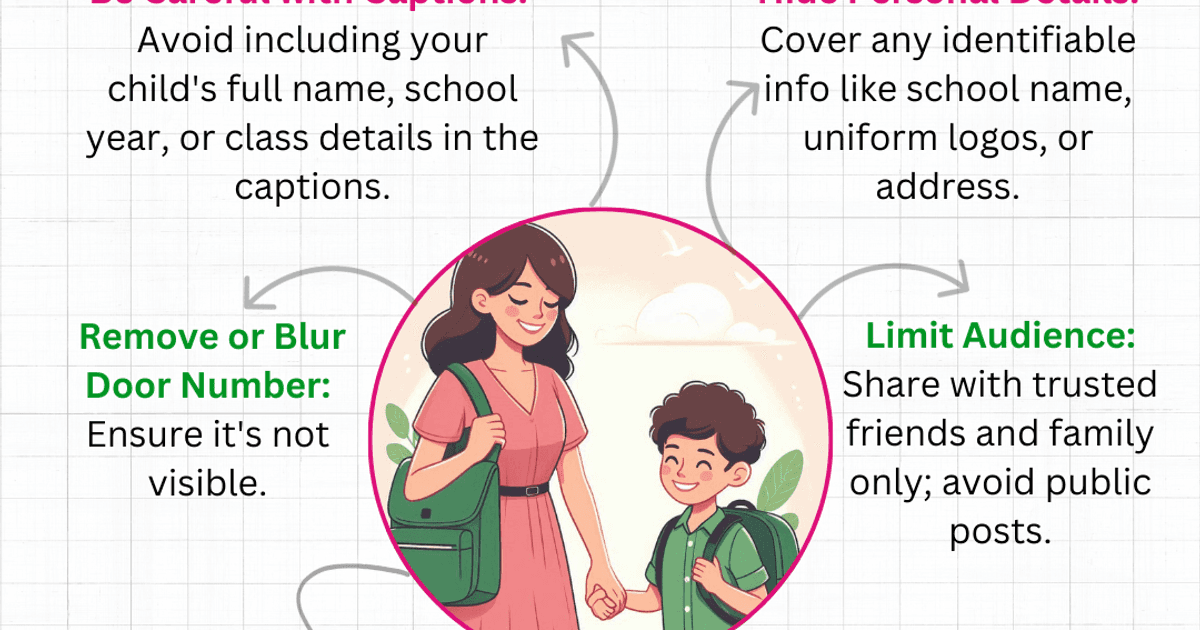 Six Security Tips For Sharing Back to School Photos On Social Media